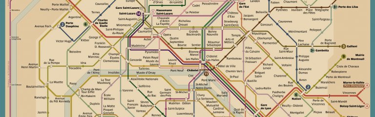 Paris Metro Map and Paris Main districts