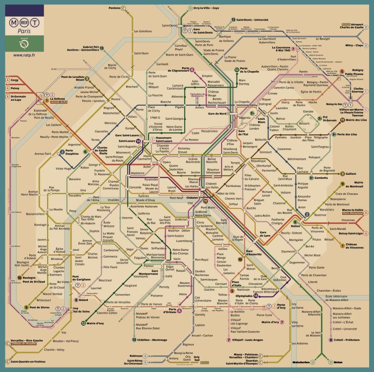 Paris Metro Map and Paris Main districts