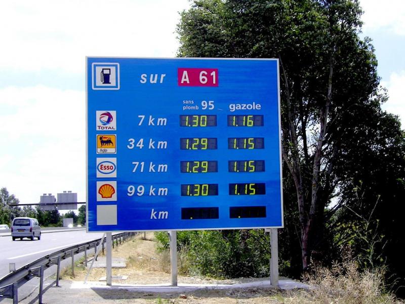 Gas stations in France