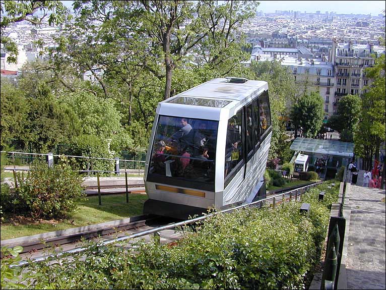 Montmartre Funicular - Sacre Coeur Paris